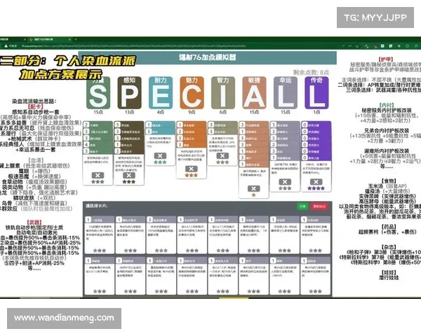 辐射76:技能点重置指南 辐射76:技能点重置指南